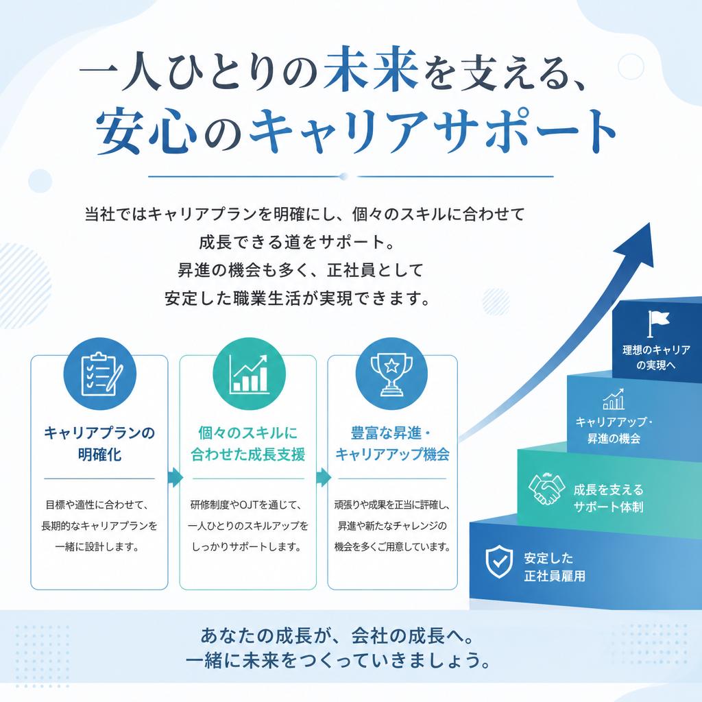 キャリアアップが可能な環境