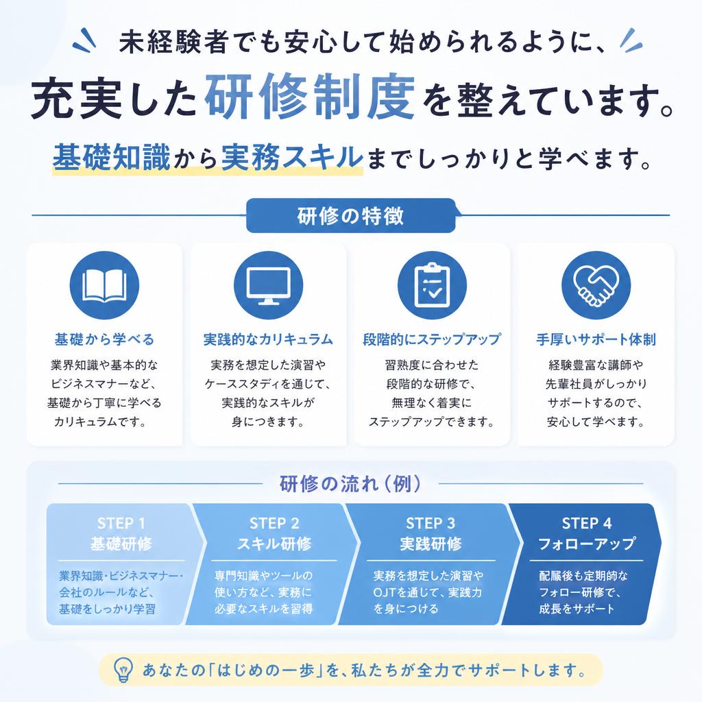安心の研修制度